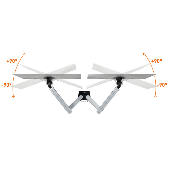 Supporto per monitor SELECT PLUS – DURABLE: per 1 monitor